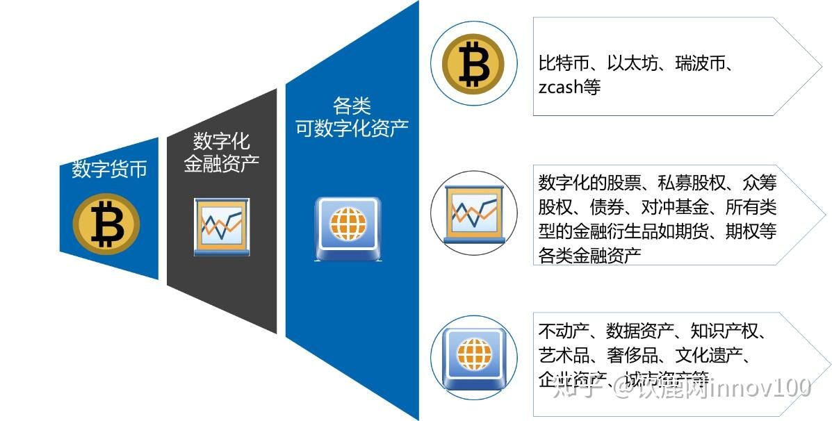 imtoken2.8.3