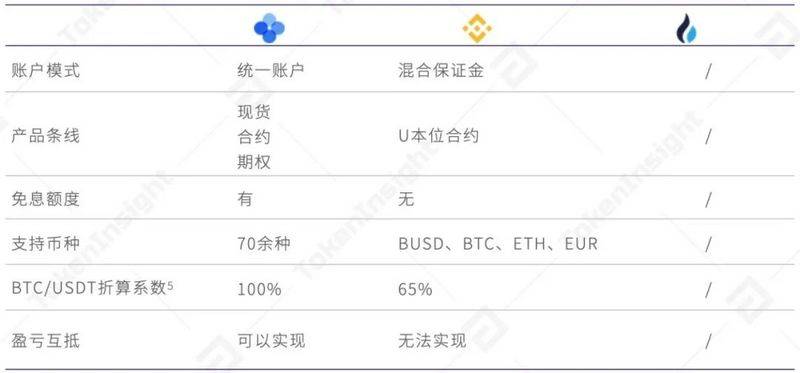 imtoken官网电话_官网电话苹果_官网电话号码