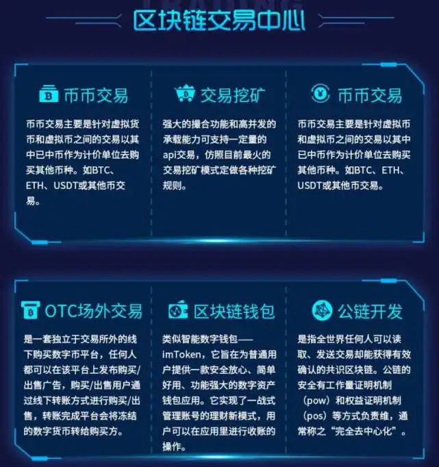 区块链新秀imToken宣告倒闭！