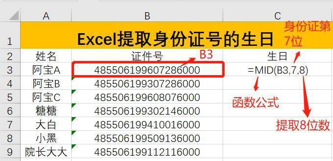 imtoken注册身份名_游戏实名注册身份证号_cf防沉迷注册身份证号