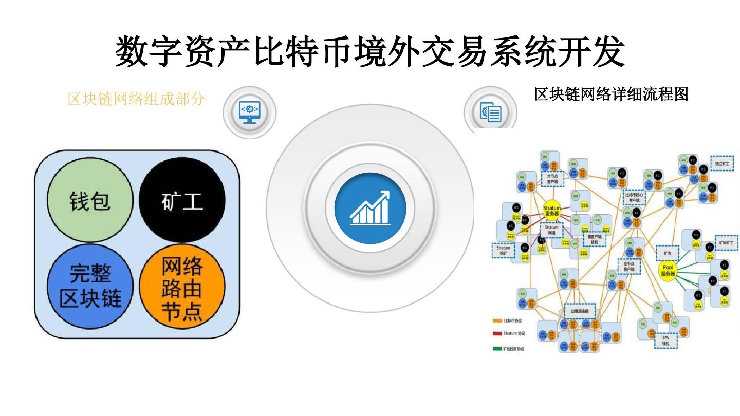 imtoken官网下载_imtoken苹果怎么下载_imtoken简介