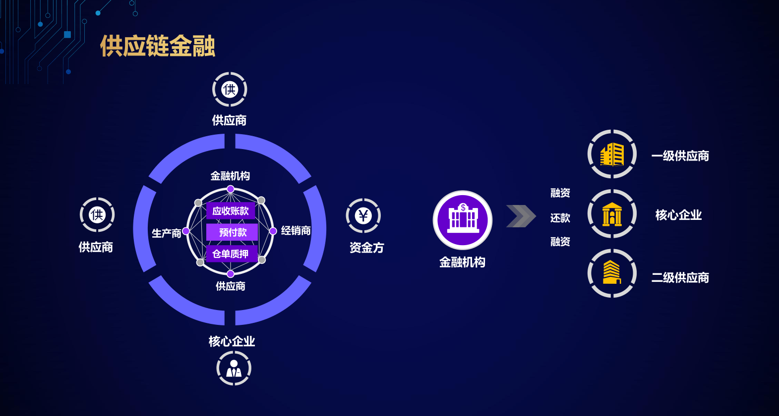 imtoken是什么网络制式_网络制式有什么区别_网络制式什么意思