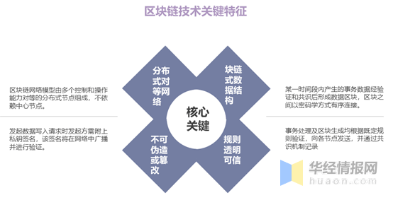 跨链转账平台_metamask跨链转账_imtoken跨链转账