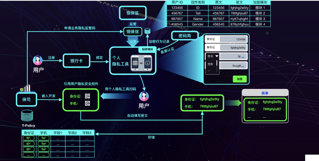 imtoken怎么切换链_imtoken网络切换_imtoken切换主网