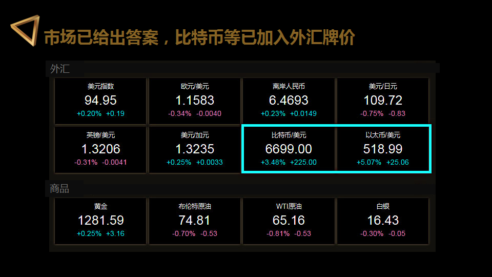 imtoken苹果下载_imtoken提款_imtoken钱包下载