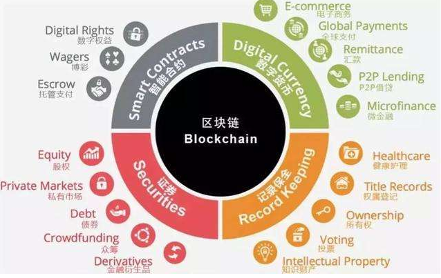 读音发音英语音标_imtoken怎么读音发音_读音发音英文