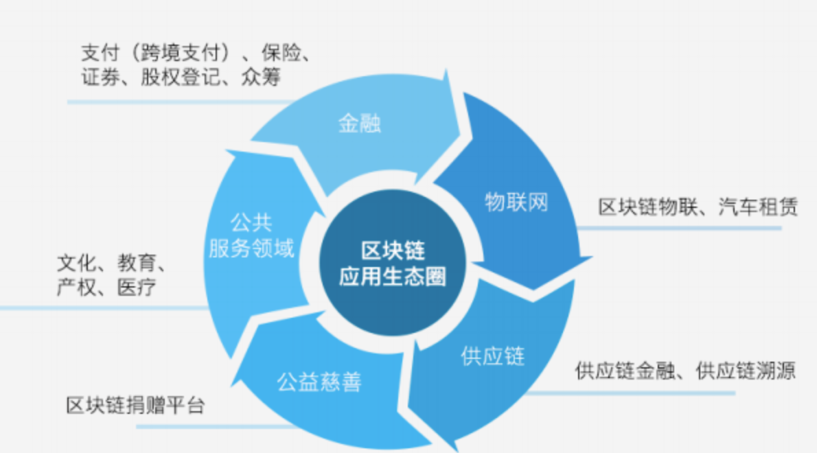 imtoken离线钱包_imtoken下载_imtoken test