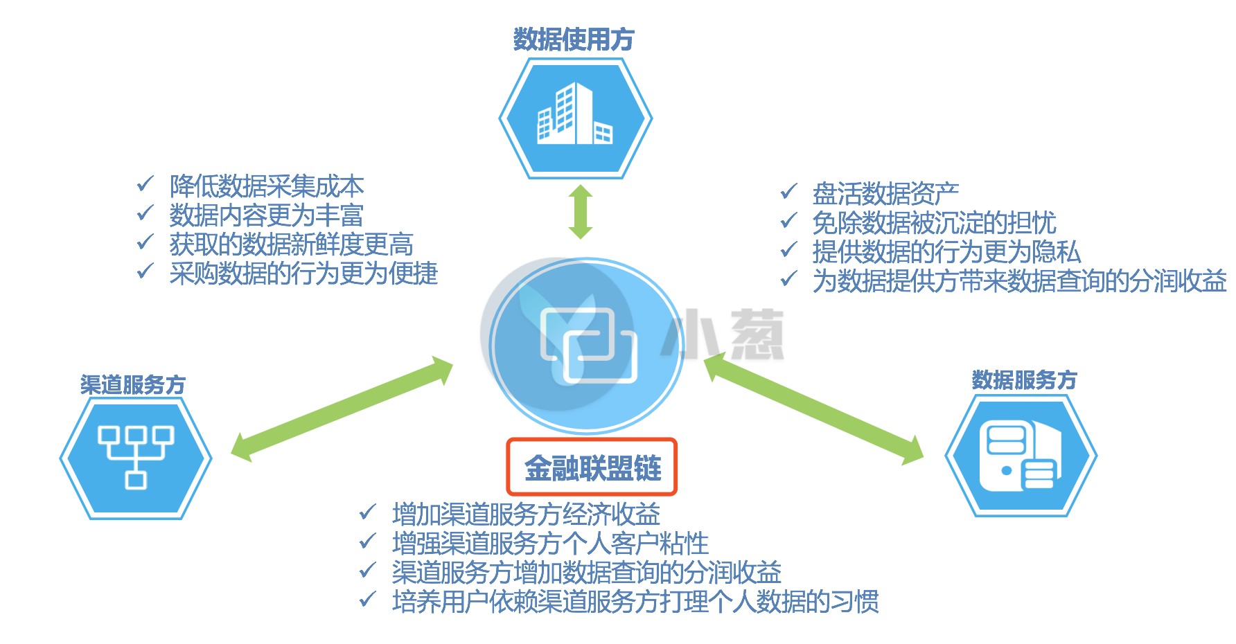 imtoken下载_合法imtoken钱包下载_imtoken合法吗