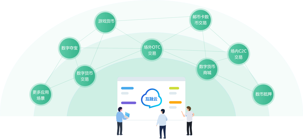 imtoken苹果下载_imtoken离线钱包_imtoken地址在哪