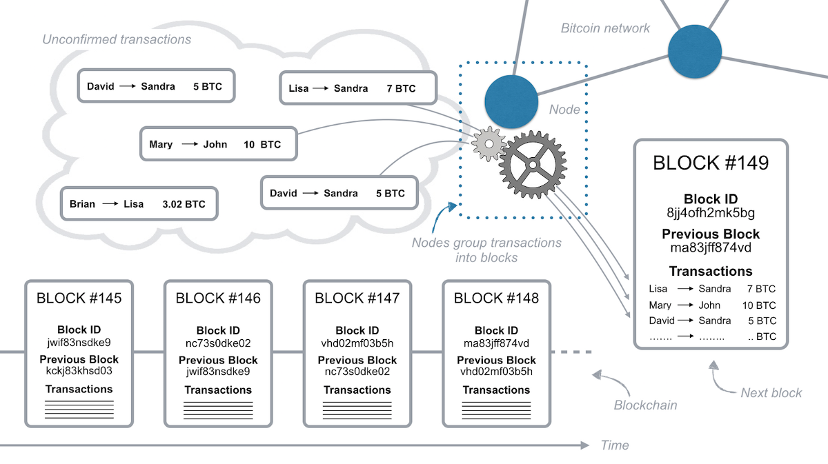 钱包下载地址okpay777_imtoken钱包哪里下载_钱包下载安装