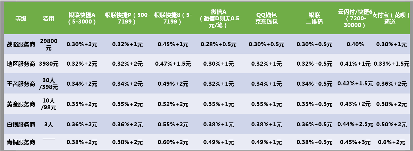 imtoken官网下载_imtoken怎么玩_imtoken私钥忘了