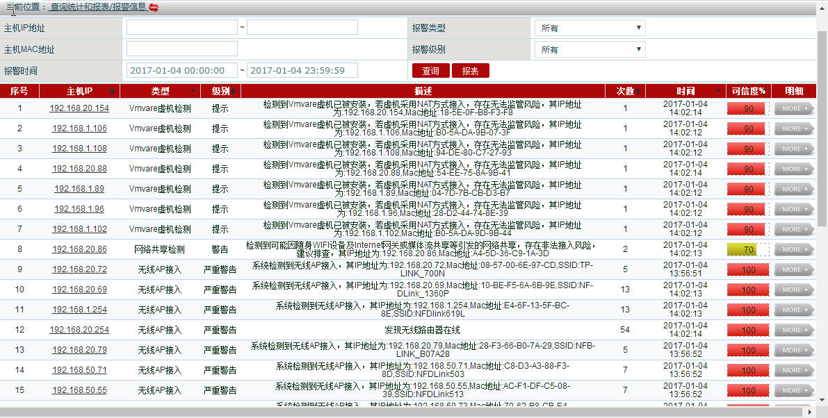 imToken切换网络，轻松提币指南