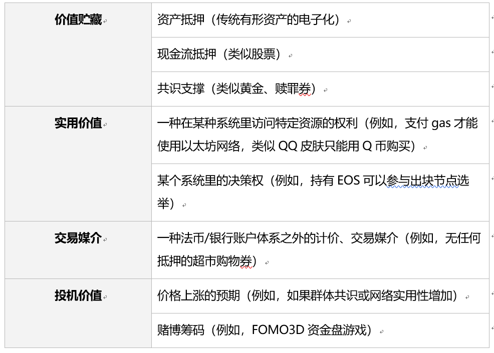 imtoken官网下载_imtoken有ios版吗_imtoken估值