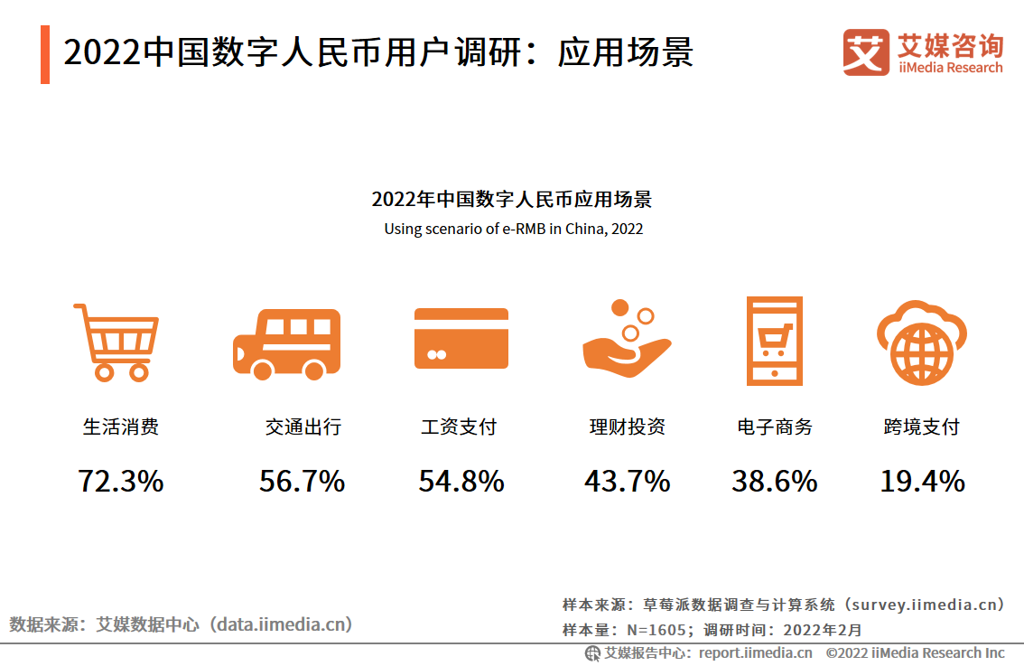 imtoken怎么添加比特币_imtoken添加币安_imtoken如何添加币种