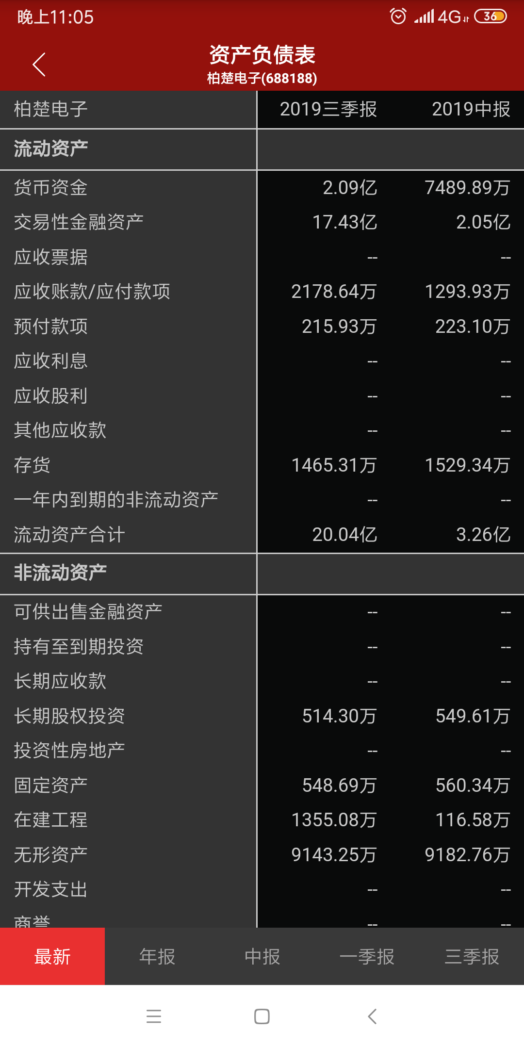 从imtoken怎么提币到火币_莱特币火币网_可汗币火币网