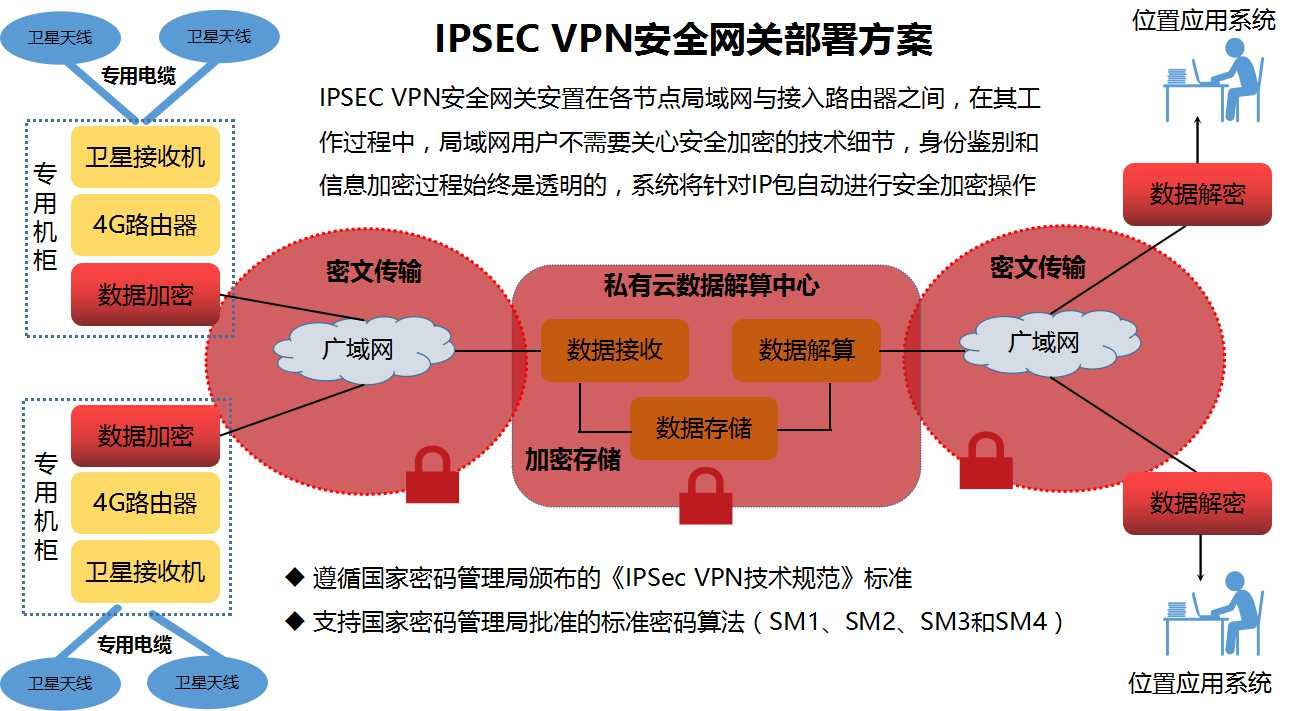 imToken 安全网站：数字财富的安心护航