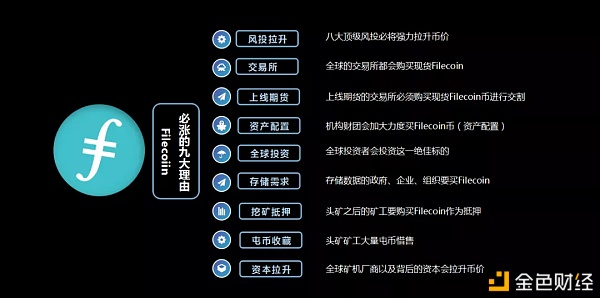 imtoken转币_剑网3金币转人名币_问道怎么转游戏币