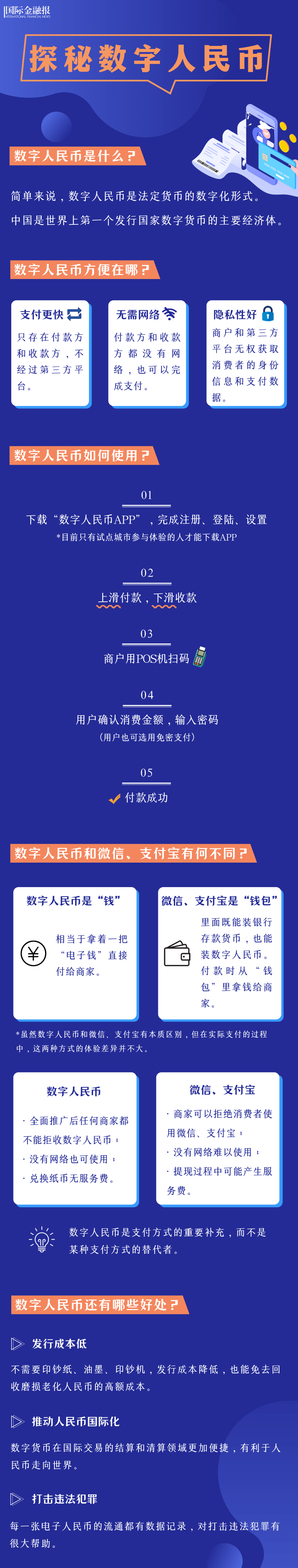 imtoken怎么提币到交易所_imtoken提币网络_imtoken提币到交易所