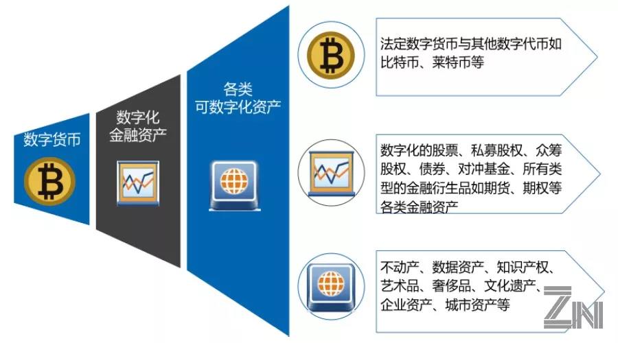 下载软件用哪个软件好_下载软件商店_imtoken软件下载