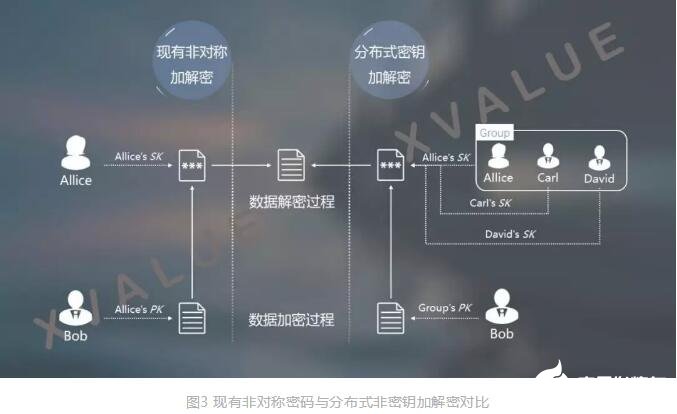 imtoken官方下载_官方下载圣经_官方下载滴滴打车