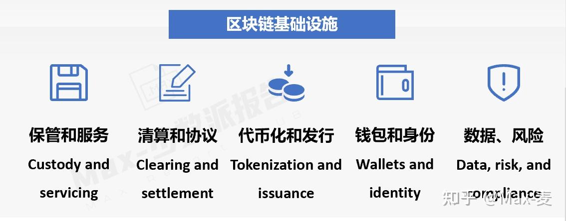 imtoken钱包图标_imtoken代币图标_代币图标上传