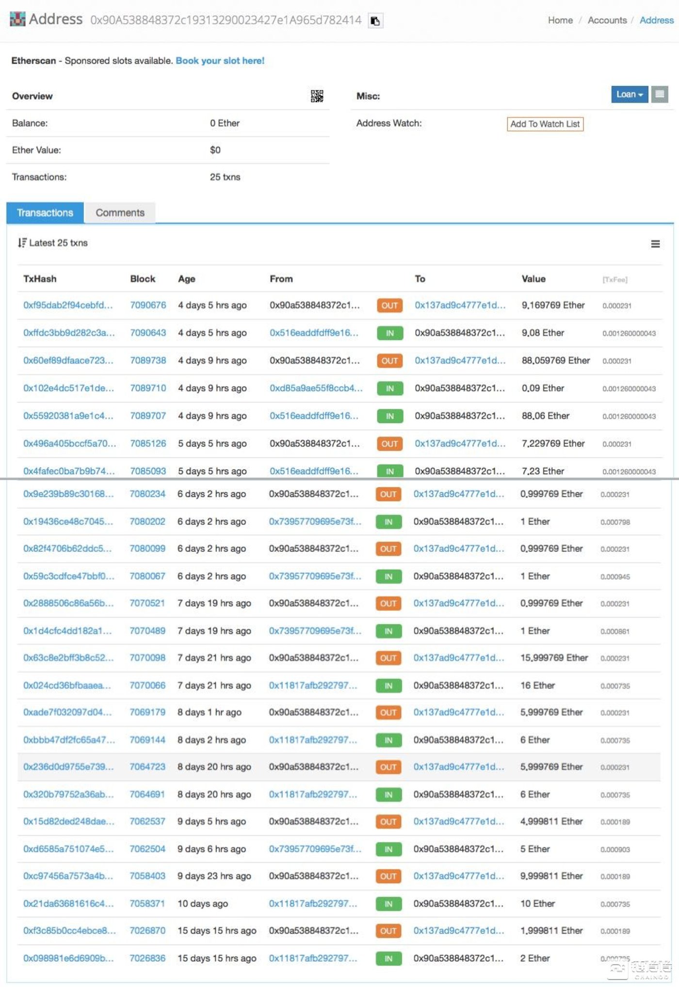 imtoken钱包手续费太高_imtoken钱包fil_imtoken钱包要钱吗