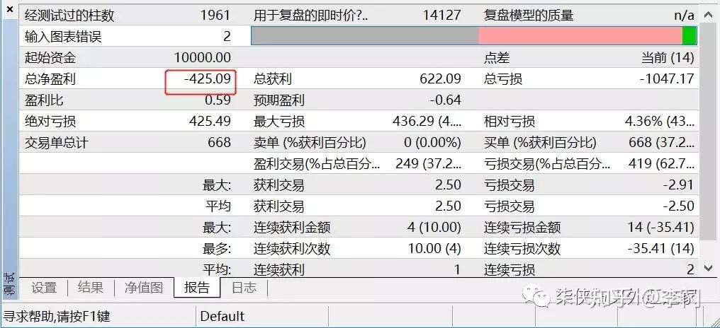 币归零还能交易吗_imtoken买币亏了会清零吗_买币亏损了放着