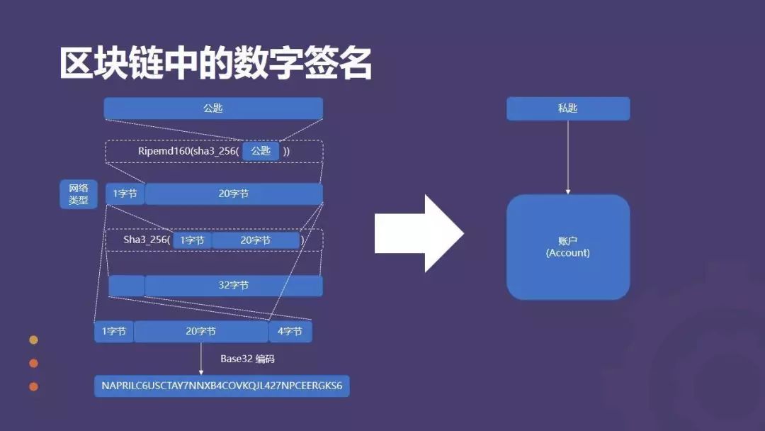 苹果手机怎么下imtoken_imtoken苹果怎么下载_imtoken协议