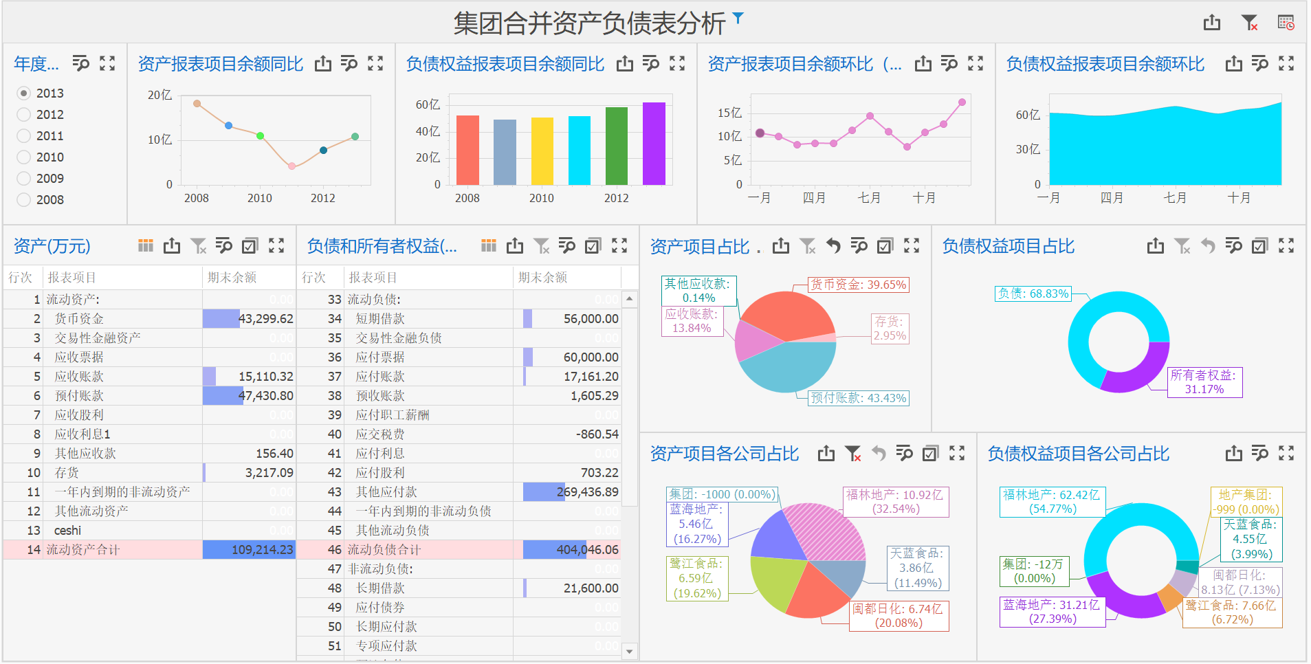 imToken：数字资产钱包利器！