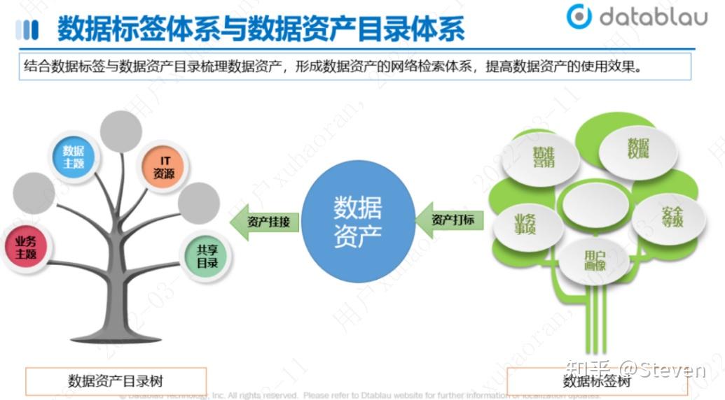 imtoken_imtoken钱包下载_imtoken地址