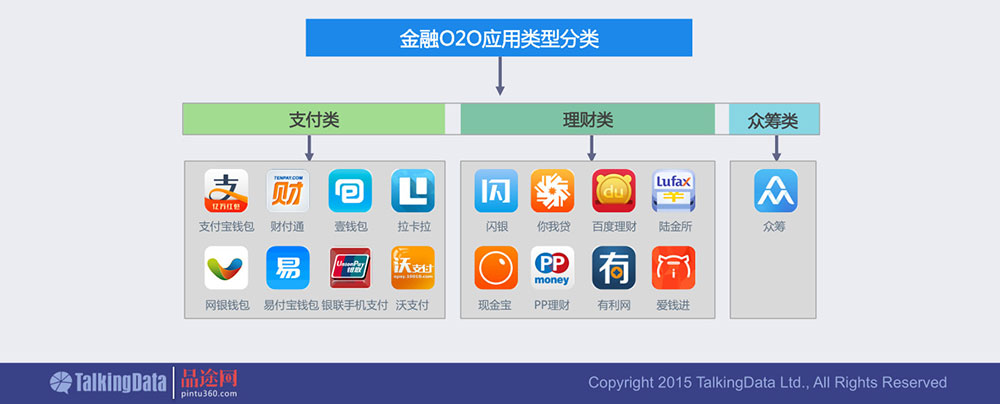 im钱包app官网_下载央数钱包官网app_tp钱包官网app