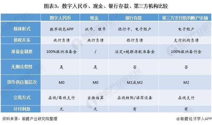 imToken钱包起名攻略，你掌握几招？