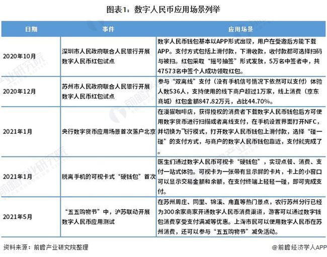 imtoken钱包名称怎么填_钱包名称应如何填写_imtoken钱包签名