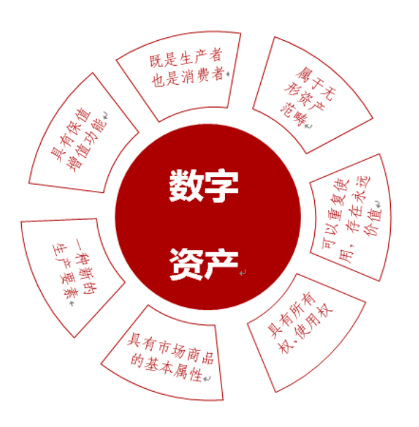 下载网站视频方法_下载网站上传_imtoken网站下载