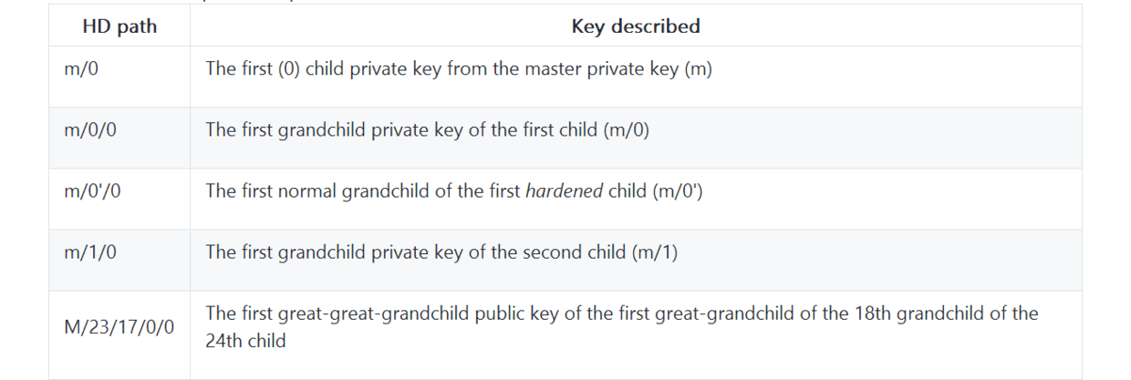 盗号源代码_imtoken盗u源码_盗源码木马病毒