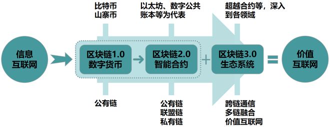 ok贷会跑路吗_imtoken会跑路嘛_跑路会怎么样