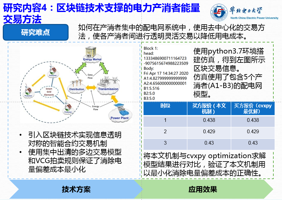 imtoken手续费为何如此昂贵？