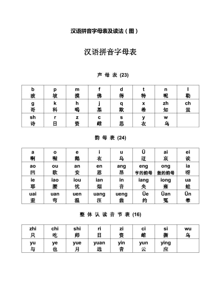 imtoken离线钱包_imtoken读法_imtoken如何下载