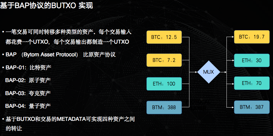 imtoken添加币安智能链_雅能安智宝奶粉官网_百度百科内链怎么添加