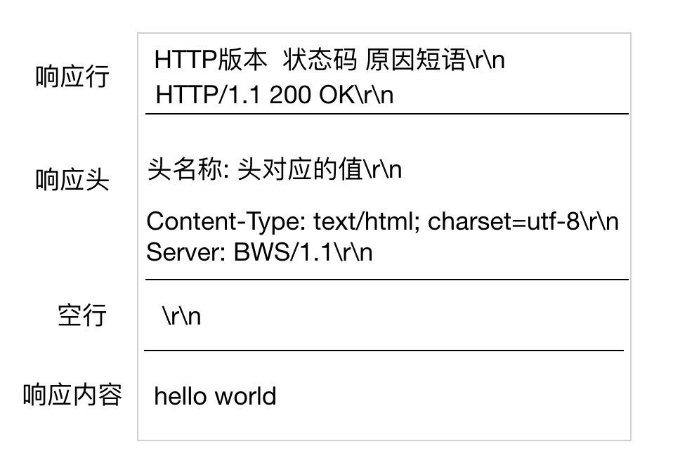 imtoken_imtoken市场用不了_imtoken官网下载