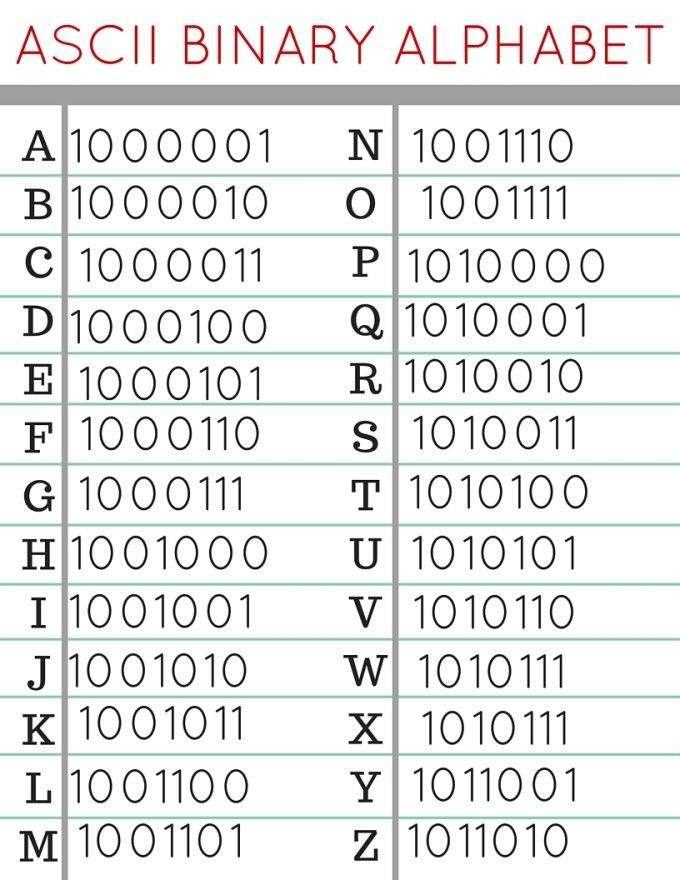 imToken交易密码类型，你的资产安全有多高？