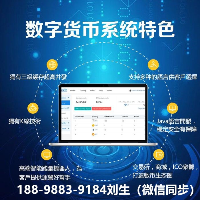 imtoken有没有假平台_imtoken离线钱包_imtoken下载