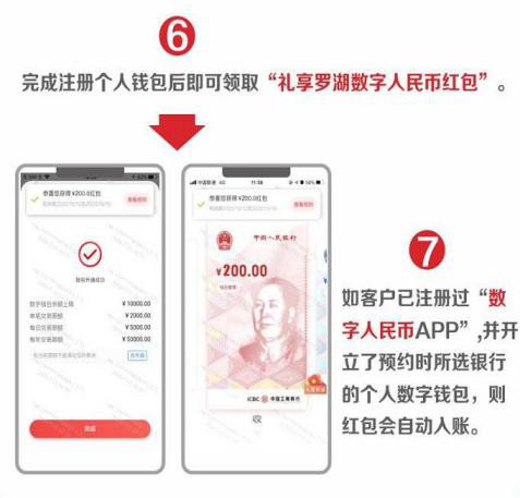 易购网的易币怎么用_imtoken怎么转币到欧易