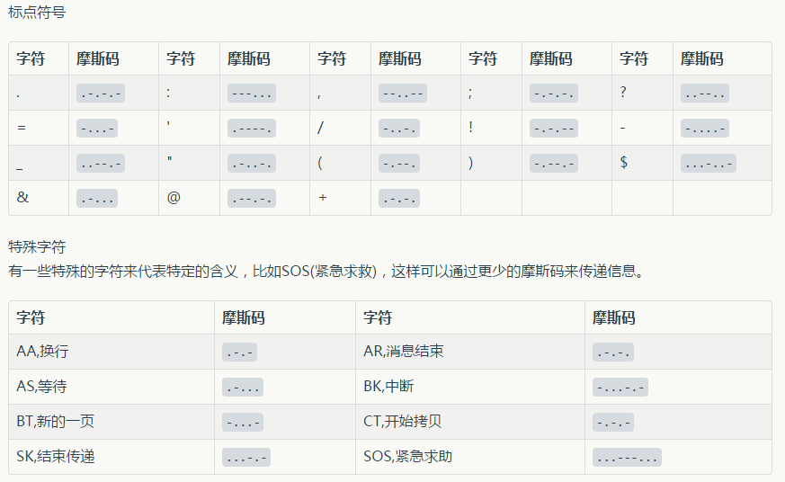 交易密码加密失败_imtoken交易密码设置_交易密码加密失败是什么意思