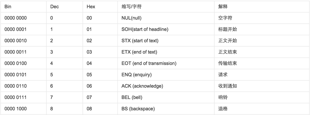 imtoken交易密码设置_交易密码加密失败是什么意思_交易密码加密失败