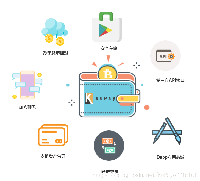 公司是企业吗_imtoken是哪家公司_imtoken官网下载