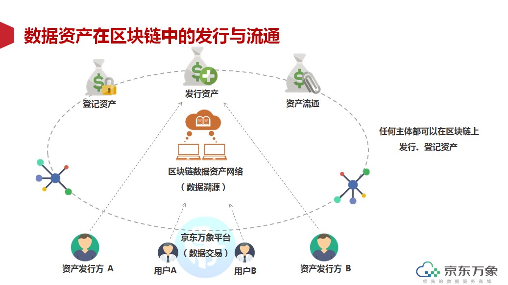 imtoken哪个公司_公司保密文件销毁_公司电脑租用