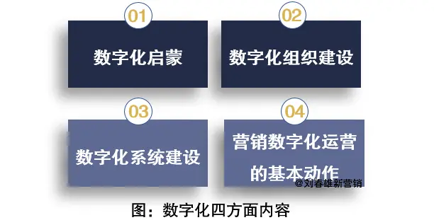 账号注册平台_imtoken怎么注册账号_账号注册免费