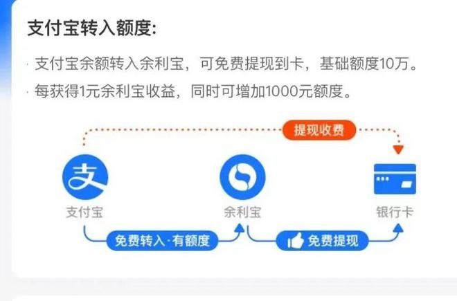 imtoken如何转币_集结号游戏币怎么转_人名币转台币