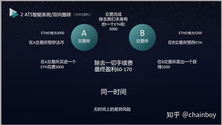 im钱包风险代币可以交易吗_钱包里的代币怎么交易_im钱包提示风险代币